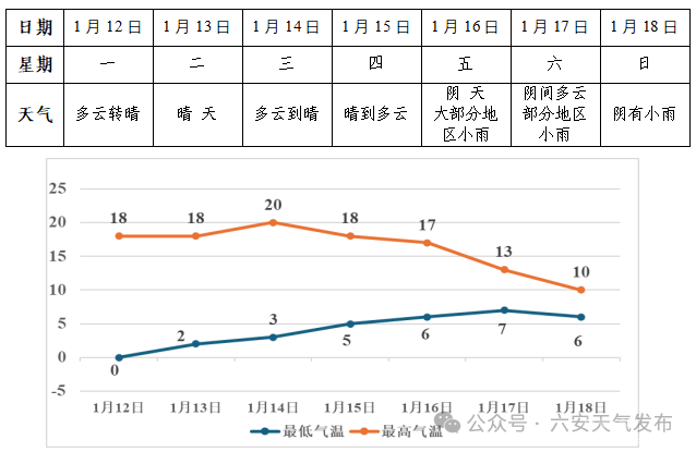 ����2026��ĵڶ���ѩ����·�ϡ�