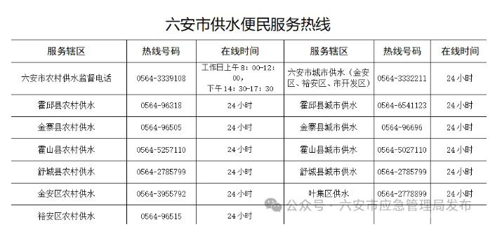 ��������Ӧ����������