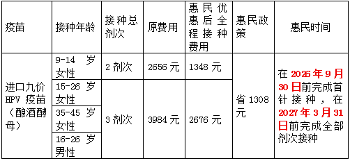 ΪȺ�ڽ�Լ����330����Ԫ������������ڽ��У�