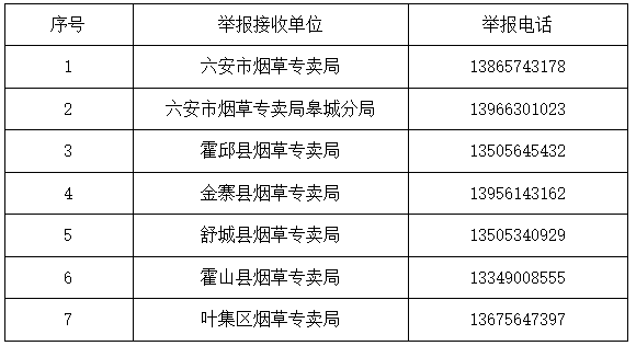 ������������Υ������������ͨ��