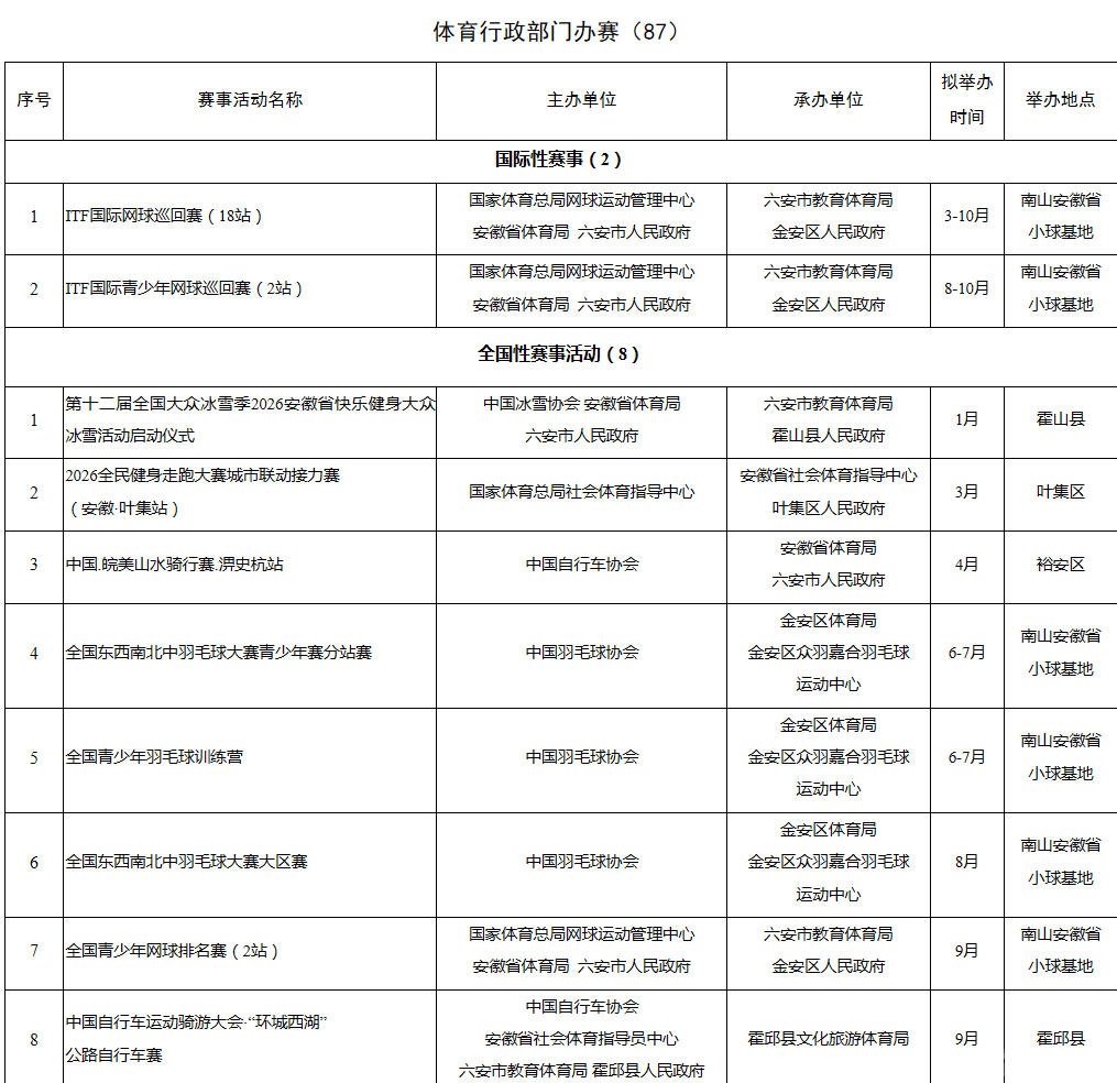 ��������������ٰ��������ԡ�ȫ�������¡�