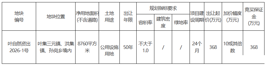 ������Ҷ�������н����õ�ʹ��Ȩ���Ƴ��ù���