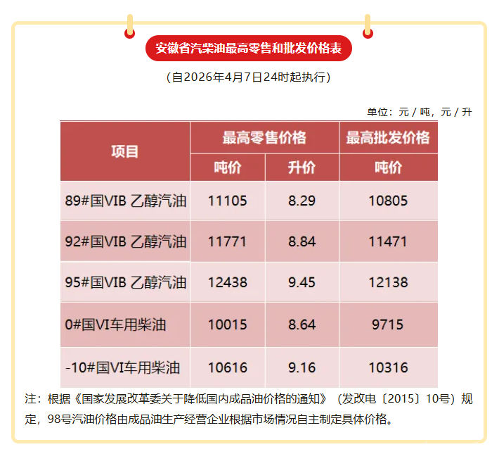 �ͼ�������...