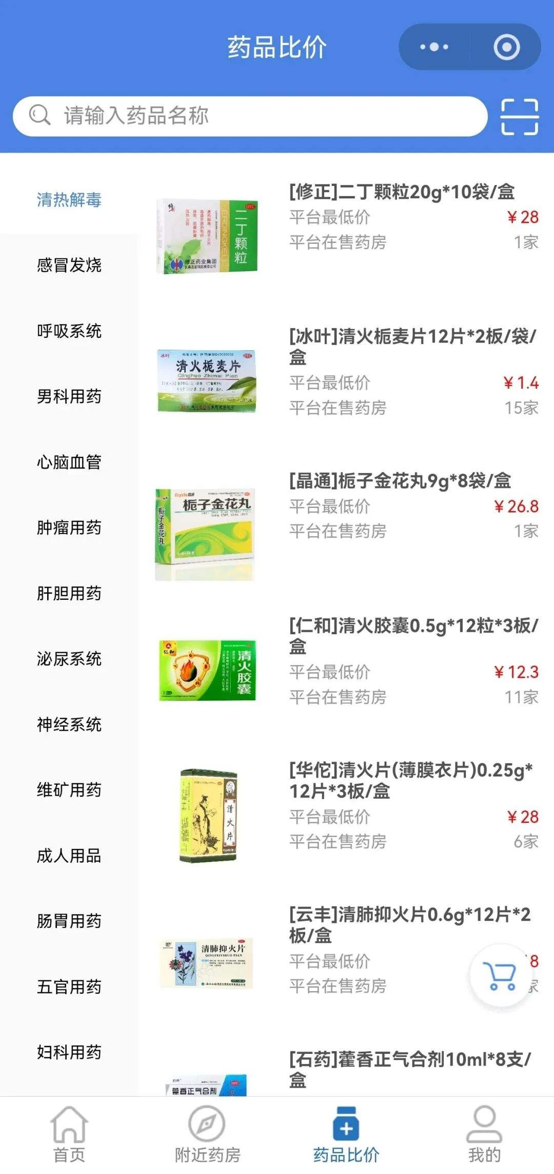 ͬ��ҩ�ļ�ҩ�����۸�͡���������ҩ�ȼ���������