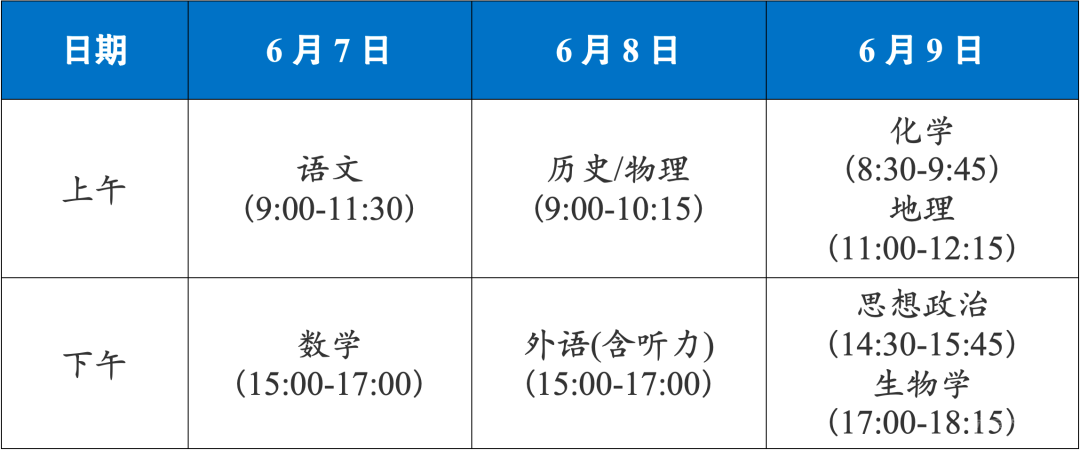 ʵʩ��3+1+2��ģʽ ������ʡ2026����з���������