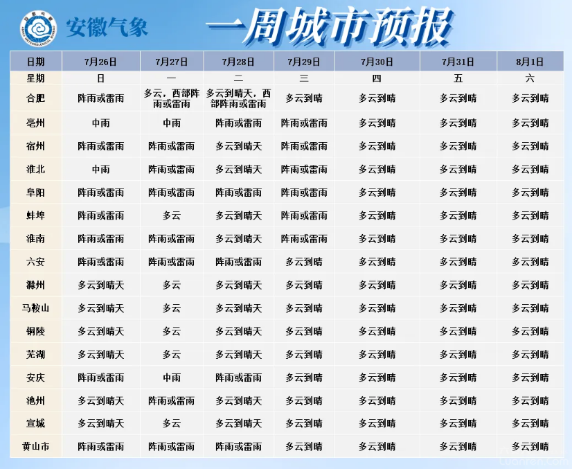 ̨�硰��ϼ�� Ӱ�죬���վֲ��г������걩��
