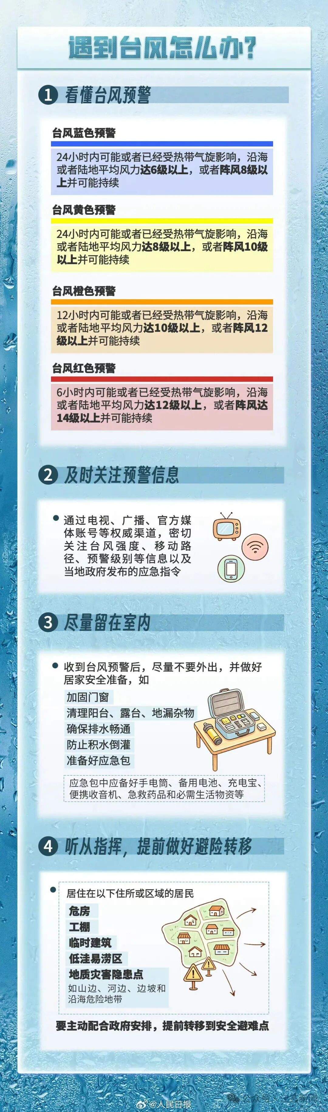 ���걩����꣡���������ļ�Ӧ����Ӧ��