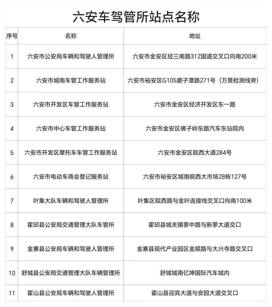 �¹ص綯�������ֳ����ƿ�֤�������������·���
