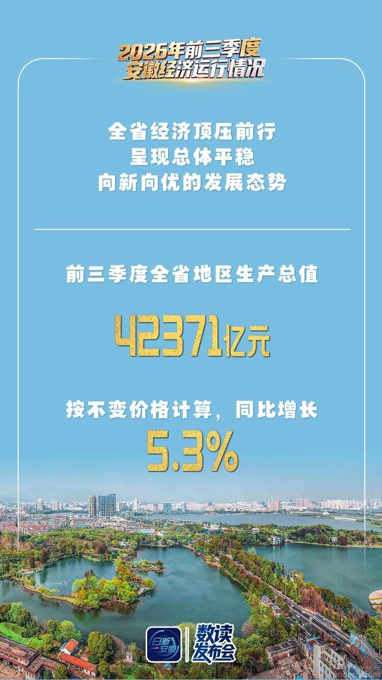 ����ǰ������GDP������